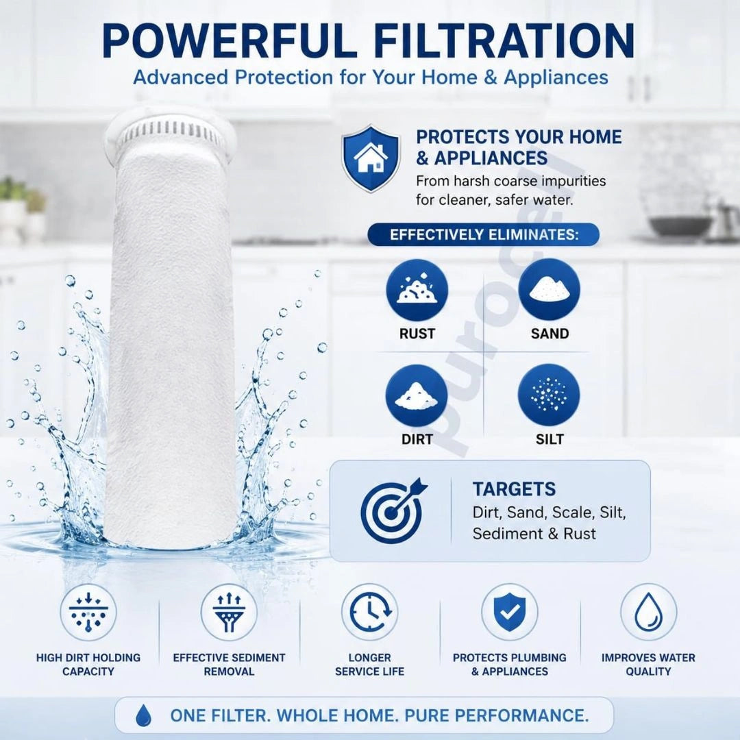Bag filter installed on water tank inlet pipe